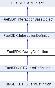 FuelSDK-CSharp: FuelSDK.QueryDefinition Class Reference